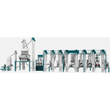 Rice Processing Plant